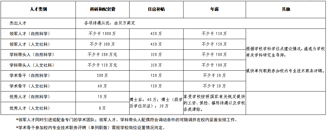 必赢体育平台客户端下载最新活动常年面