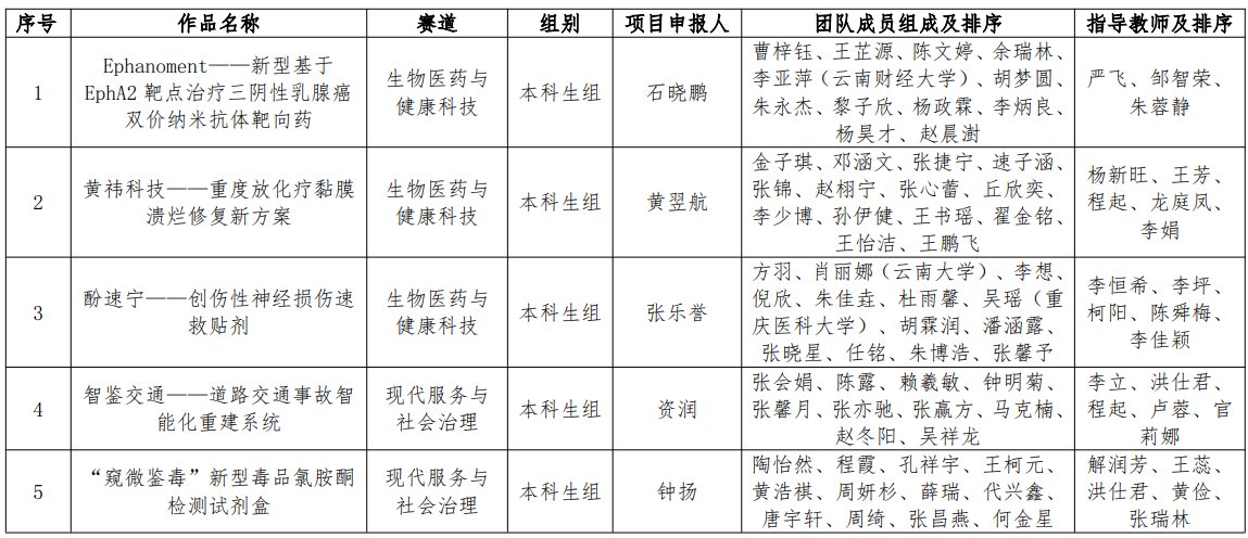 拟推荐必赢体育平台客户端下载新手怎么